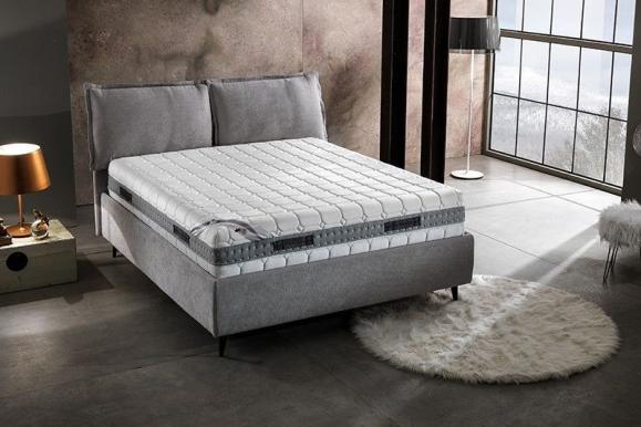 Matelas ergonomiques Matelas ergonomiques