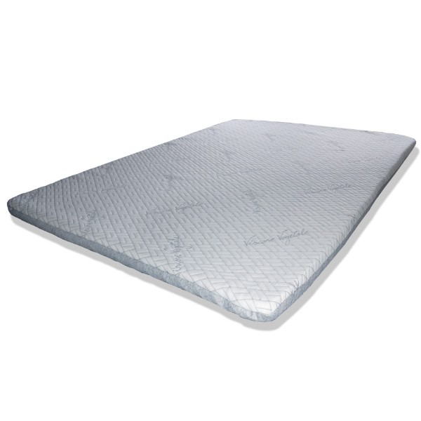 Surmatelas Mémoire de Forme Sur-Mesure